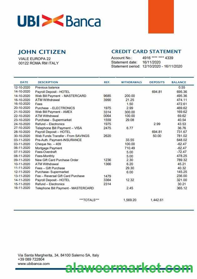 Italy UBI BANCA